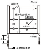 40���S�g��