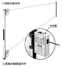 ���S���R����ͨ�ǰ���_���