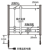 20���S�g��