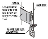 U�κ󲿰��b���B֧��֧��