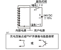 ��PNPݔ����