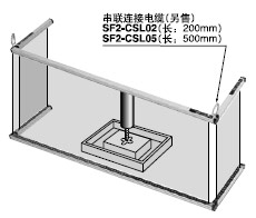 �������Ĵ��B��