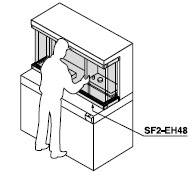 ������;�C���Եİ�ȫ���o