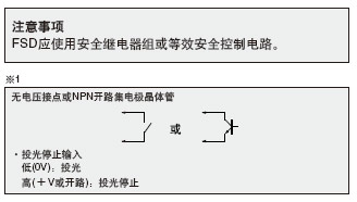 ������S���R��
��SF-LAT-2E