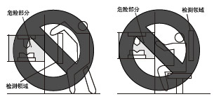 �e�`�İ��b����