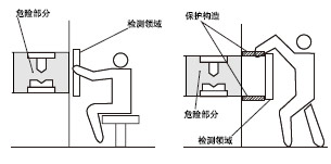 ���_�İ��b����