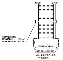 ���B�� [�����B��4��(���192���S)] 