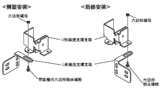 ���B֧��֧��(MS-SF2-2)�İ��b