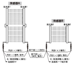 ��/������B��[�����B��12��(���192���S)] 