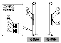 Ͷ
��
�� ��
��
��