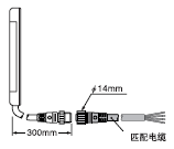 ƥ����|(��2����|)