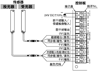 <һ�ׂ�����>