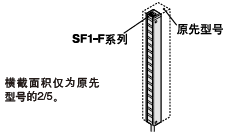 ���ͳߴ繝ʡ���g