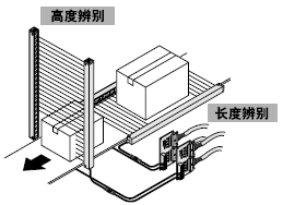 ���w��С�ı�e�z