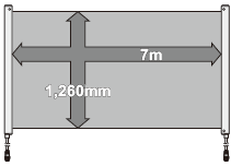 �L�z�y���x��7m