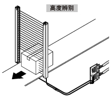 �΂����S�z�y