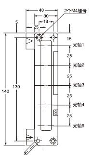 �b��ߴ� �ܹ����İ��b�D