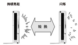 ����ģʽ���x