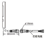 ƥ����|(��2����|��)