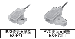 С�ͣ���(ji��)ʡ���g