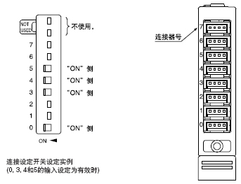 �B���O(sh��)���_�P(gu��n)�O(sh��)����(sh��)��