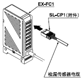 SL-CP1�B��\���_����