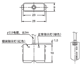 EX-F61(-PN)/EX-F62(-PN) ������