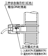 �x��ݔ������