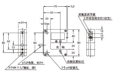 RT-610-20�� 20mm�z�y���x��