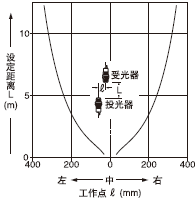 ƽ���Ƅ�����