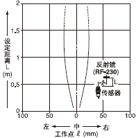 ƽ���Ƅ�����