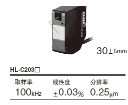 ���߾���