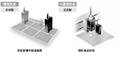 С�͡����߾���