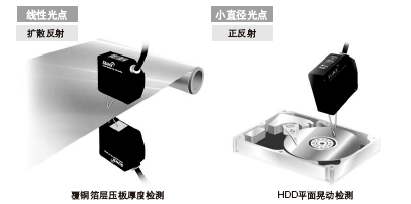 ���߾���