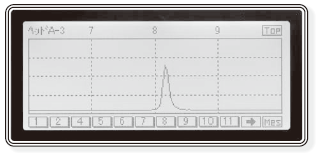 �ܹ��������@ʾ