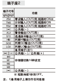 �������ЈD