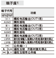 �������ЈD