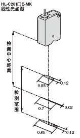 ����ֱ��