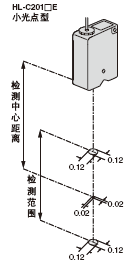 ����ֱ��