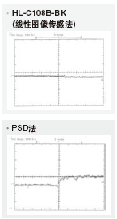 �����ɫ��ͬ����׃�ęz�y���������մ�/�����z��