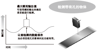 С�Ϳ�������ǰ�B�ӹ�(ji��)ʡ���b���g