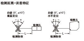 HL-C105��-BK HL-C105B-MK
