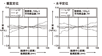 HL-C108��-BK HL-C108B-MK