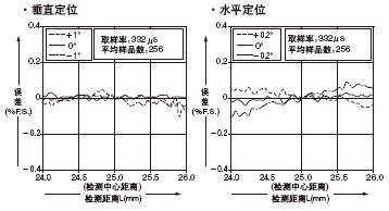 HL-C105��-BK HL-C105B-MK