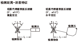 HL-C105��-BK HL-C105B-MK