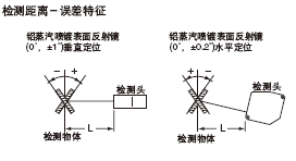 HL-C105��-BK HL-C105B-MK