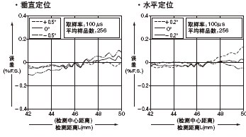 HL-C105��-BK HL-C105B-MK