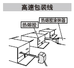 ���١��ɿ��͟o���|�ğ����z�z�y(c��)