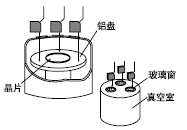 �O������҃�ƽ���șz�y