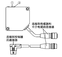 2���͙z�y�^���н���|